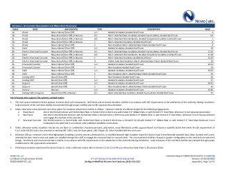PR Instl Docs FL16290 R8 II 2020 06 03 FINAL A1 ER DERBIGUM FL16290-R8