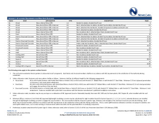PR Instl Docs FL16290 R9 II 2020 11 25 FINAL A1 ER DERBIGUM FL16290-R9