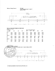 PR Instl Docs FL16298 R2 II Dixie Bldg Supply Corrugated Detail