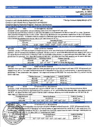 PR Instl Docs FL16298 R2 II FL16298.10 Dixie Building Supply SS