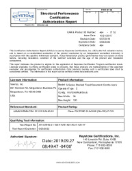 PR CERTIFICATE FL16368 R7 C CAC 464-717 C1R1
