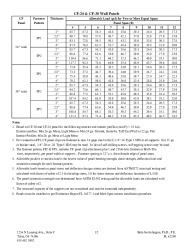 PR TECH DOCS FL16377 R2 AE LSC2163 2B