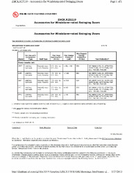 PR CERTIFICATE FL16393 R3 C CAC ZHCK.R25219