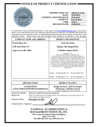 PR Certificate FL16401 R10 C CAC NI011572.31-R2