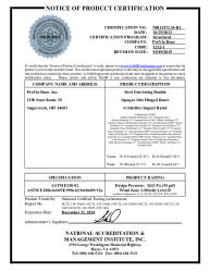 PR Certificate FL16401 R10 C CAC NI011572.34-R2