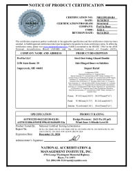 PR CERTIFICATE FL16401 R13 C CAC NI011593.08-R4