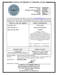PR CERTIFICATE FL16401 R6 C CAC NI011572-R4