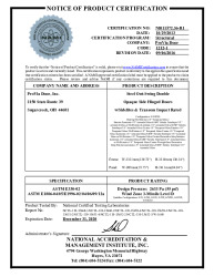 PR CERTIFICATE FL16401 R6 C CAC NI011572.36-R1