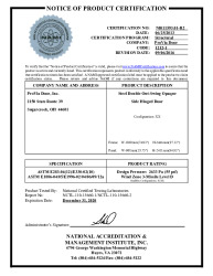 PR CERTIFICATE FL16401 R7 C CAC NI011593.01-R2