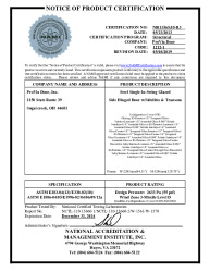 PR CERTIFICATE FL16401 R8 C CAC NI011565.05-R3