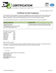 PR CERTIFICATE FL16410 R5 C CAC 201110 CERTIFICATE FL 16410