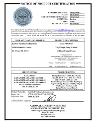 PR CERTIFICATE FL16412 R5 C CAC NI012195-R1