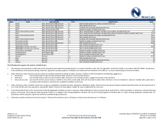 PR Instl Docs FL16438 R9 II 2019 12 FINAL A1 ER FL16438-R9