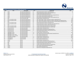 PR Instl Docs FL16440 R19 II 2020 04 03 FINAL A1 ER FL16440-R19