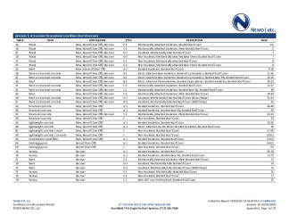 PR Instl Docs FL16443 R19 II 2020 04 03 FINAL A1 ER FL16443-R19