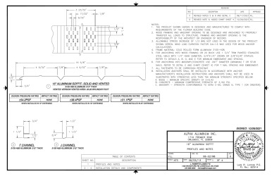 PR Instl Docs FL16544 R6 II 08-02198D