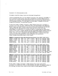 PR TECH DOCS FL16546 R14 AE CBPC 141219-B