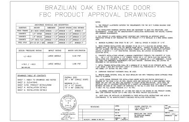 PR Instl Docs FL16556 R2 II 100846Drev1