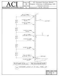 PR Instl Docs FL16607 R3 II PBA Wall Panel Installtion Details
