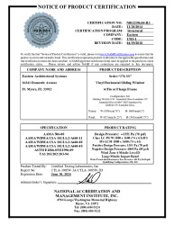 PR CERTIFICATE FL16804 R5 C CAC NI012196.04-R3