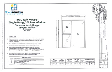 PR Instl Docs FL16854 R14 II (g) Inst 16854.45