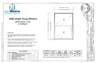 PR Instl Docs FL16854 R7 II (b) Inst 16854.5