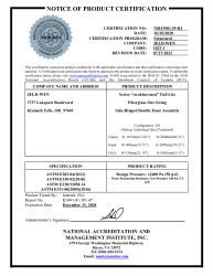 PR CERTIFICATE FL16902 R14 C CAC NI013981.59-R1