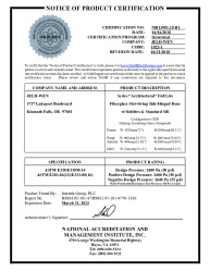 PR CERTIFICATE FL16902 R8 C CAC NI013981.25-R1