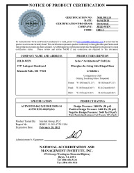 PR CERTIFICATE FL16902 R11 C CAC NI013981.18