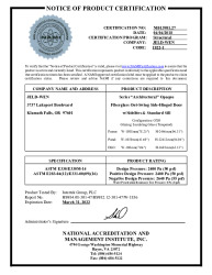 PR CERTIFICATE FL16902 R11 C CAC NI013981.27