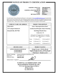 PR CERTIFICATE FL16904 R7 C CAC NI013685.10-R1