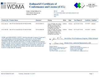 PR CERTIFICATE FL16945 R2 C CAC 13056 CCL