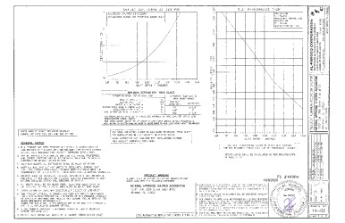 PR Instl Docs FL16984 R3 II SS - Regency Accordion Shutter (LMI)  DWG 14-02 (2020)