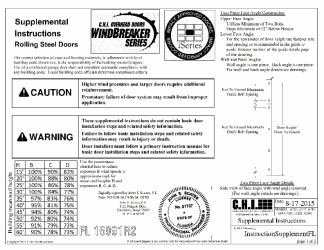 PR INSTL DOCS FL16991 R5 II SUPPLEMENTAL INSTRUCTIONS S