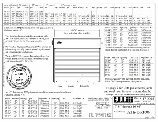 PR INSTL DOCS FL16991 R5 II FZ11I-16-R1006 S