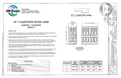 PR Instl Docs FL17055 R2 II (a) Inst 17055.1
