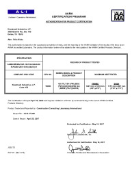 PR CERTIFICATE FL17066 R4 C CAC 16606