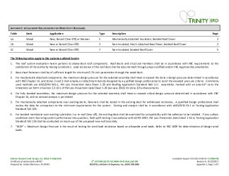 FL17084.1-R6 - SBS modified bitumen roof systems