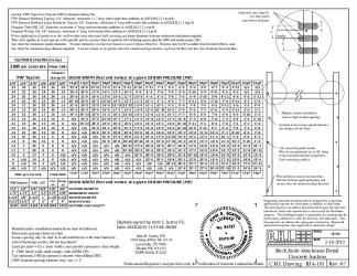 PR INSTL DOCS FL17096 R4 II JAMB ATTACHMENT DRAWINGS S