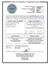 PR CERTIFICATE FL17162 R5 C CAC NI012094.01-R1