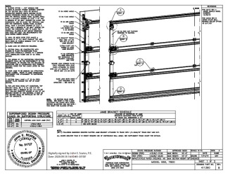 PR INSTL DOCS FL17167 R4 II 411360-RB S