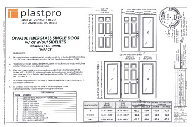 PR Instl Docs FL17184 R6 II (a) Inst 17184.17
