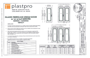 PR Instl Docs FL17184 R9 II (e) Inst 17184.23