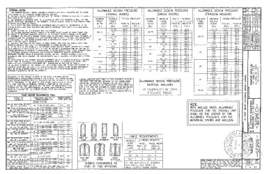 PR Instl Docs FL17222 R5 II Drawing 1887