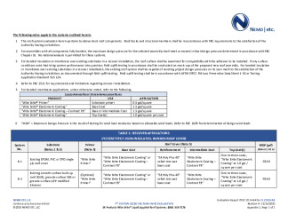 PR Instl Docs FL17323 R4 II 2020 12 15 FINAL A1 ER SR PRODUCTS LARS FL17323-R4