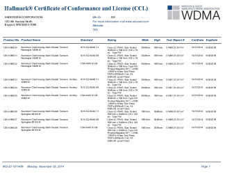 PR CERTIFICATE FL17346 R2 C CAC INSWING - ANDERSEN129CCL