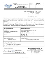 PR CERTIFICATE FL17350 R16 C CAC 394-129 C2R0