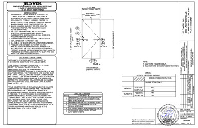 PR Instl Docs FL17454 R1 II JW152009