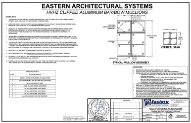 PR Instl Docs FL17472 R8 II PA-0004 HVHZ Mulls SS 2021-06-14