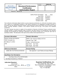 PR CERTIFICATE FL17472 R8 C CAC 622-106 C3R1